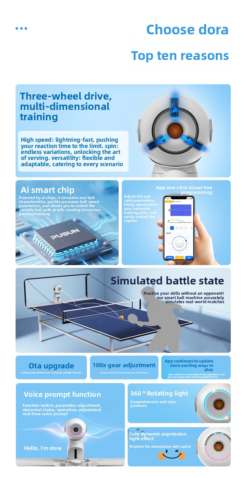 ドラ卓球サーブマシン 家庭用高校入学試験トレーナー APP制 - Table Tennis Trainer のレビューと価格