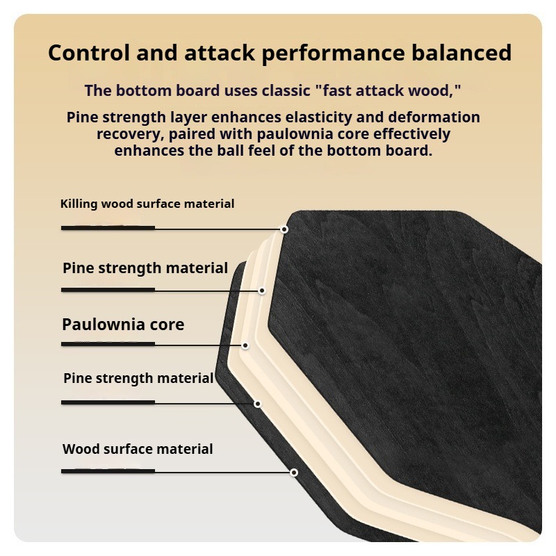 プロフェッショナル六角卓球パドル 5PlyPure 木製卓球 - Table Tennis Grip Tape のレビューと価格